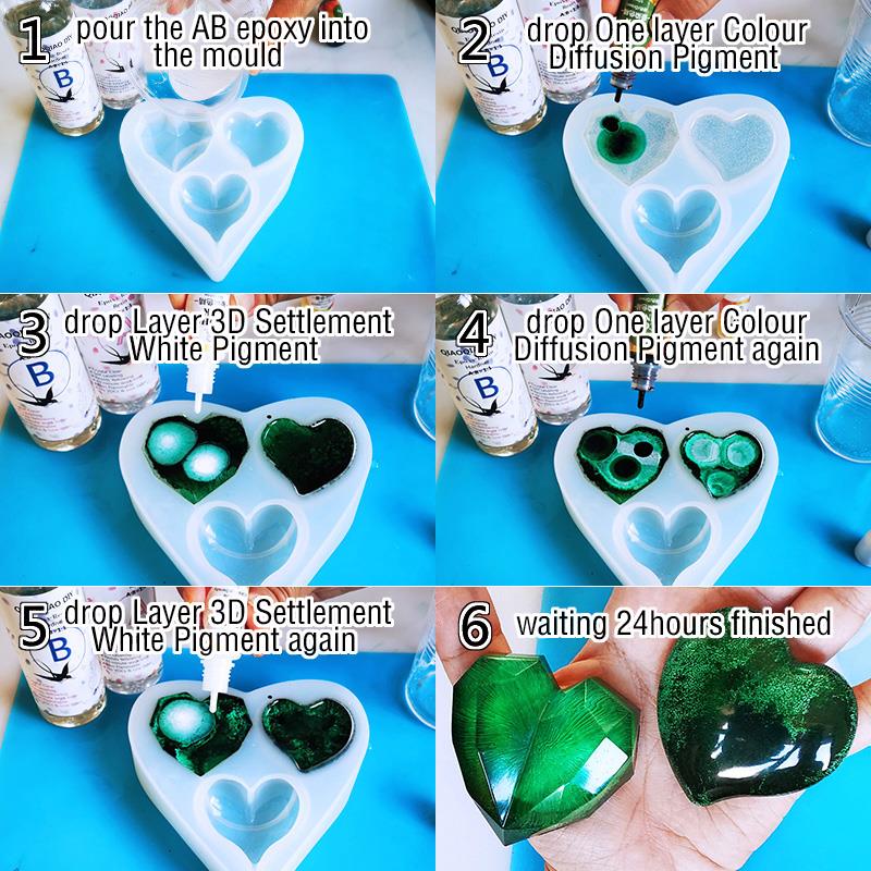 1 Set Art Ink Alcohol Epoxy Re - Resin Dye Alcohol のレビューと価格
