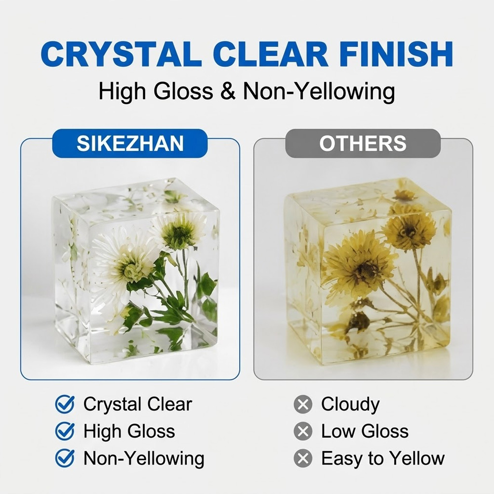 200ml Epoxy Resin Kit Clear Cr - Resin Jewelry Kit のレビューと価格