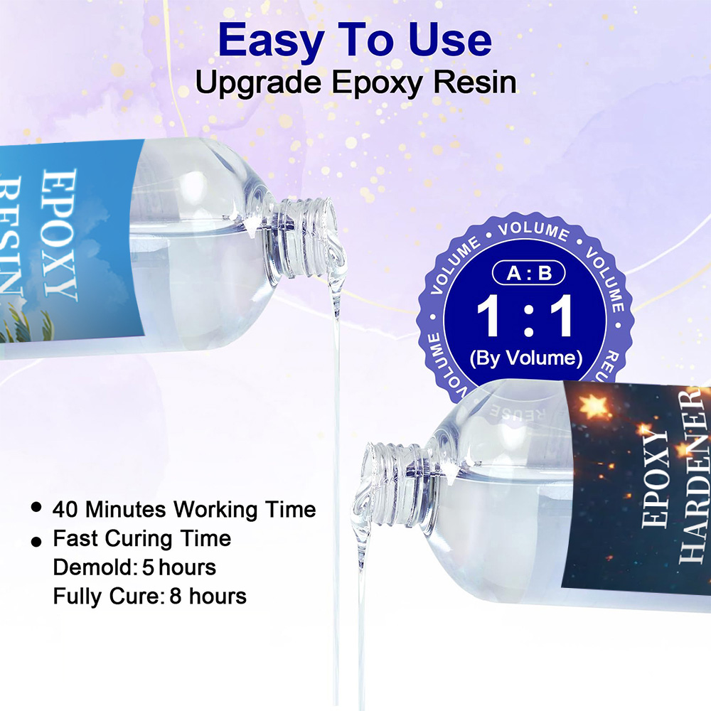 1:1 Ratio High Transparency Ep - Epoxy Uv Resin Kit のレビューと価格