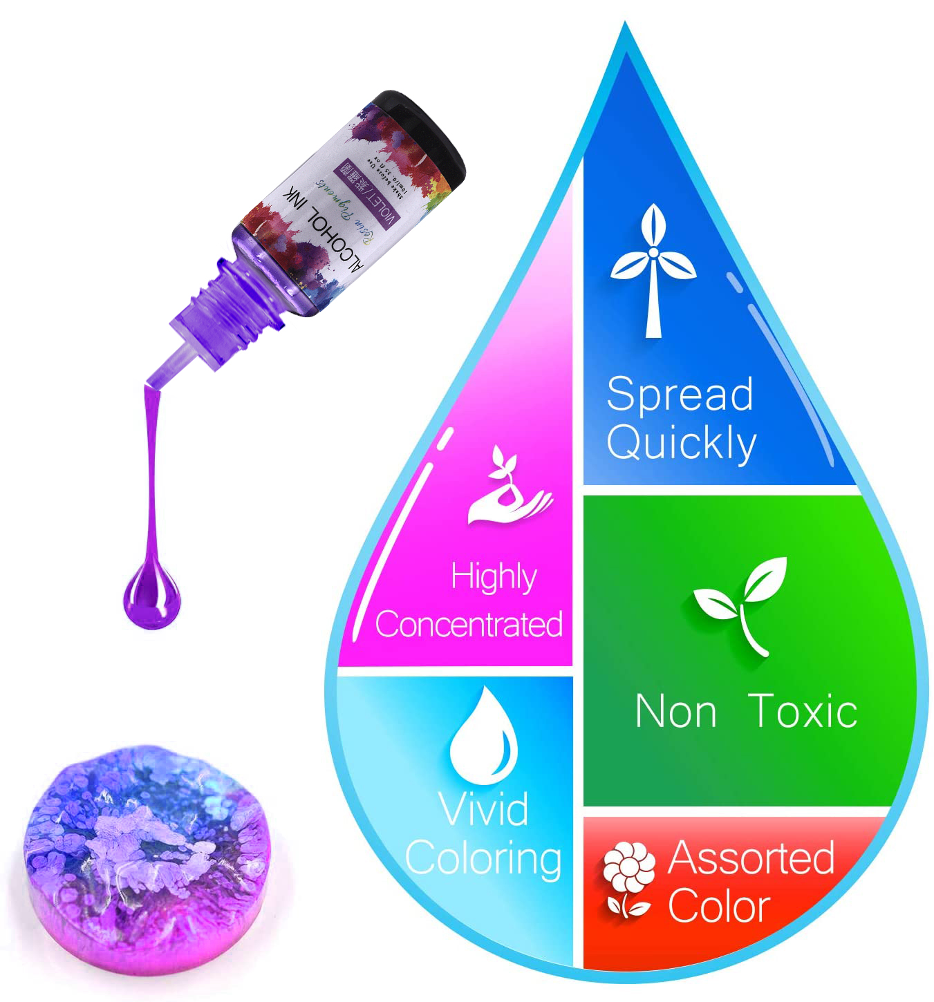 10ml/15ml Art Ink Alcohol Resi - Resin Dye Alcohol のレビューと価格