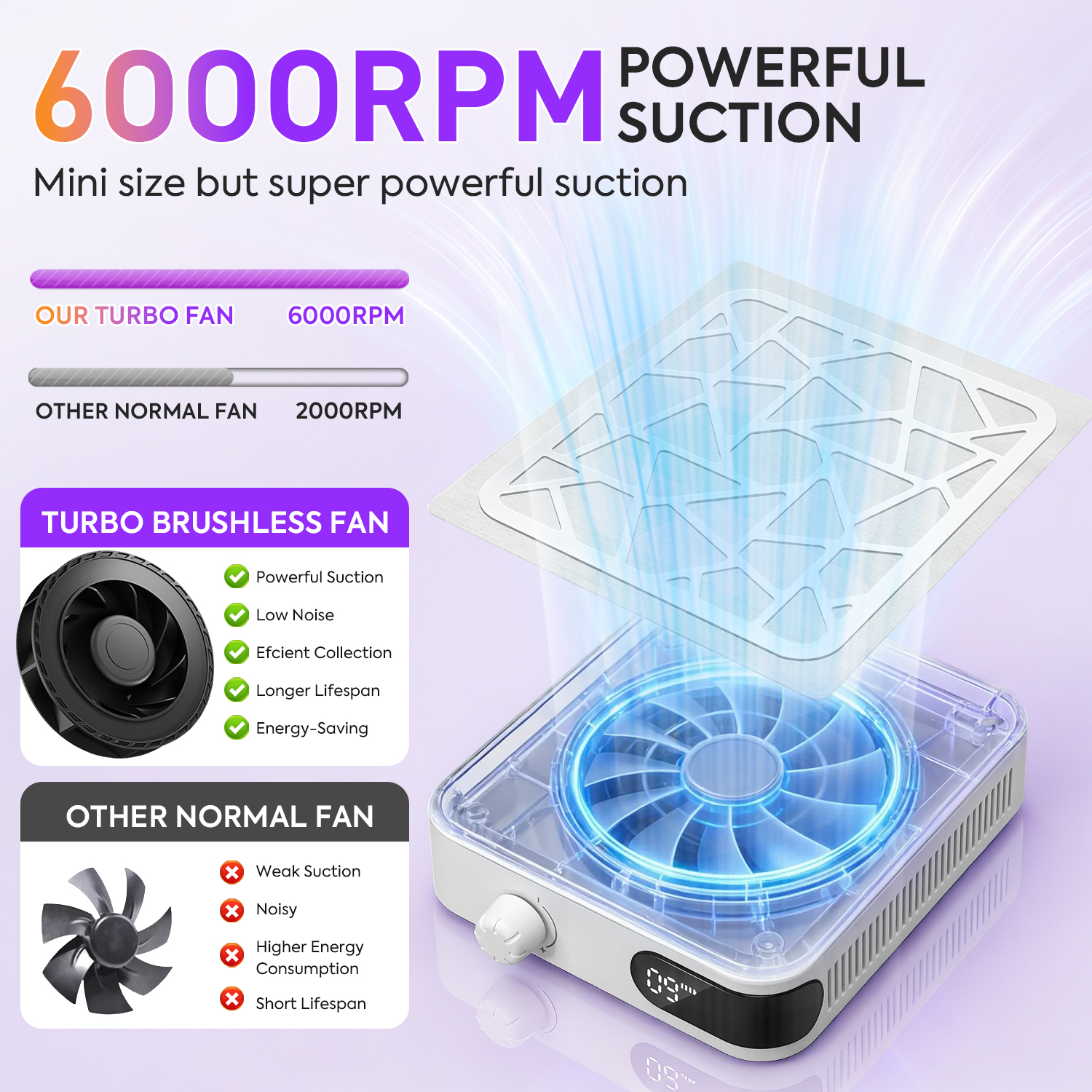 6000RPM Nail Dust Collector Wi - Vacuum Chamber Small のレビューと価格