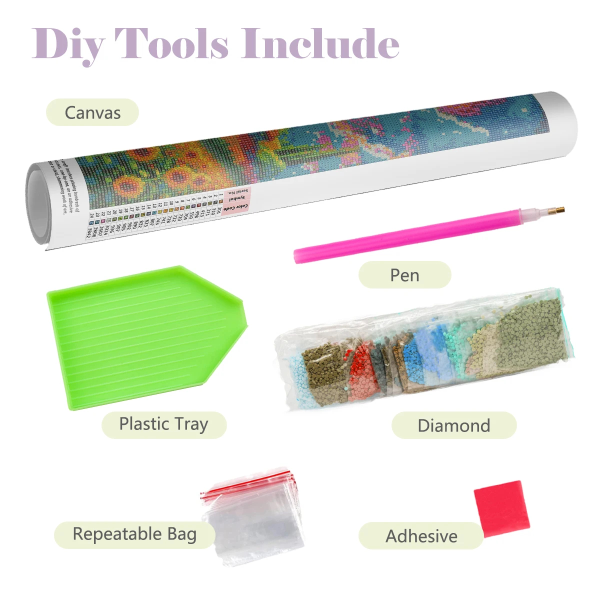 Frameless,Diamond Art Painting - Resin Craft For Beginners のレビューと価格