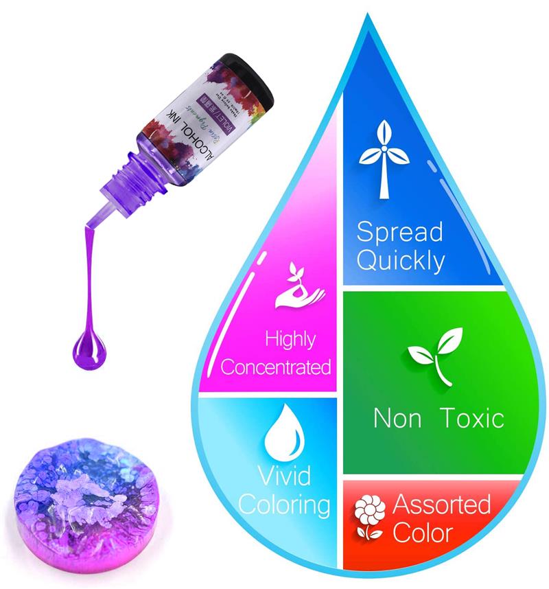 1 Set Epoxy Resin Pigment Kit  - Resin Dye Alcohol のレビューと価格